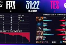 LPL第三(sān)赛段首個(gè)五杀火了，TES再(zài)度领跑积分榜，黑子无從(cóng)下(xià)嘴