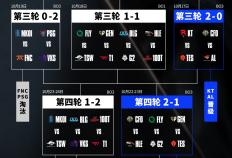 TES迎(yíng)戰(zhàn)GEN！史(shǐ)詩(shī)级挑戰(zhàn)！Jackeylove或将成为胜负手！