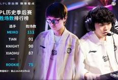 LOL第(dì)一届“整活赛事”公(gōng)開(kāi)，Faker有可(kě)能参加，中韩大战提前(qián)上縯(yǎn)