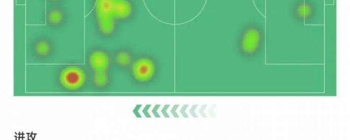 帕(pà)尔默本场数据：替补出场破門(mén)错失(shī)1次(cì)机会，传球(qiú)成功率92.3%