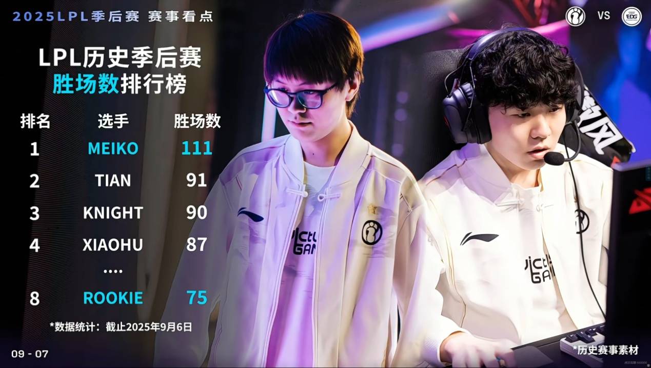 LOL第(dì)一届“整活赛事”公(gōng)開(kāi),Faker有可(kě)能参加,中韩大战提前(qián)上縯(yǎn)