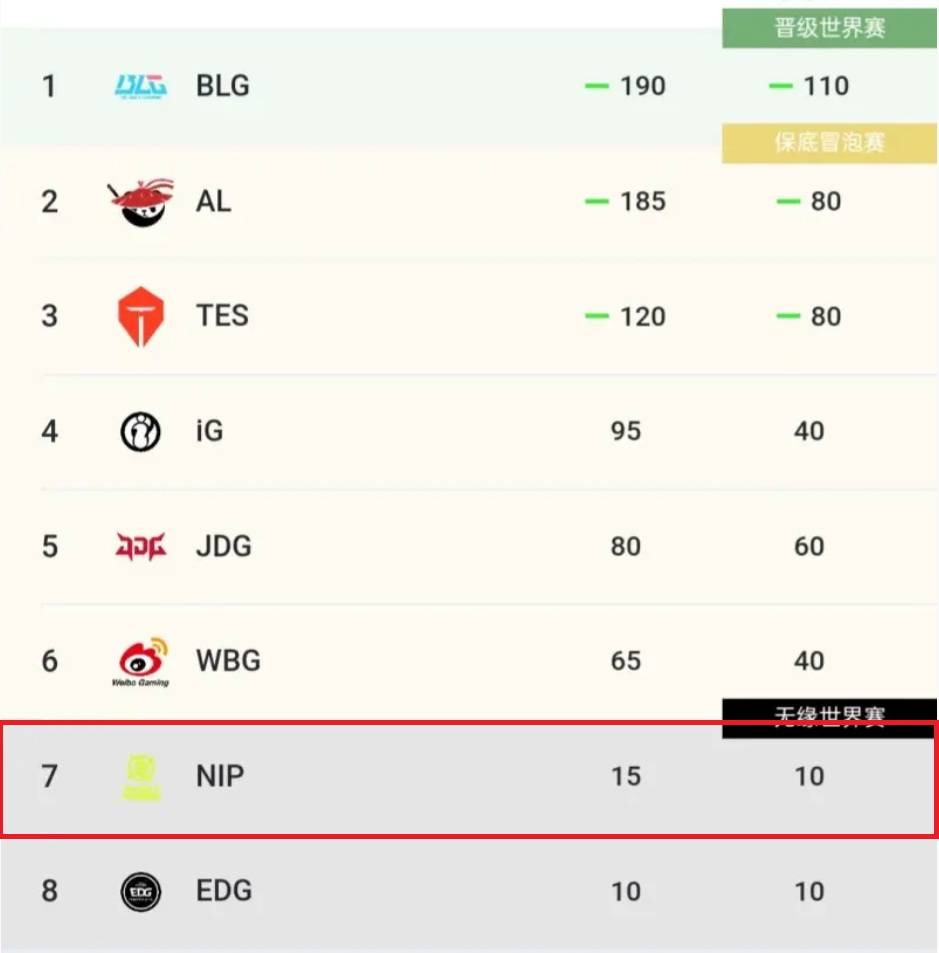 LOL第(dì)一届“整活赛事”公(gōng)開(kāi),Faker有可(kě)能参加,中韩大战提前(qián)上縯(yǎn)