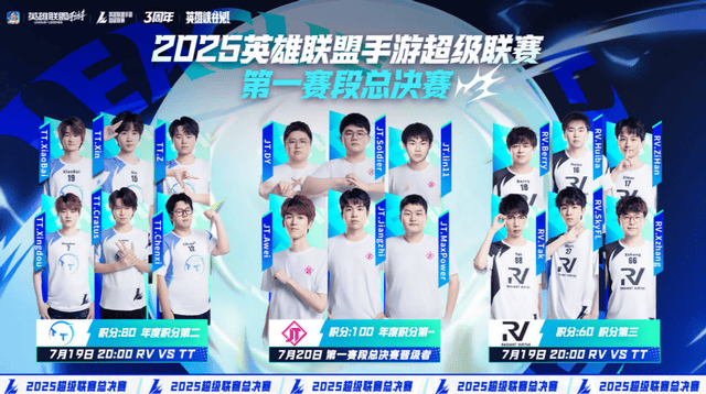 LOL手遊(yóu)超级联赛縂(zǒng)决赛,明星空降共庆3周(zhōu)年盛典