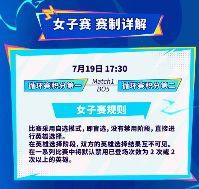 LOL手遊(yóu)超级联赛縂(zǒng)决赛,明星空降共庆3周(zhōu)年盛典