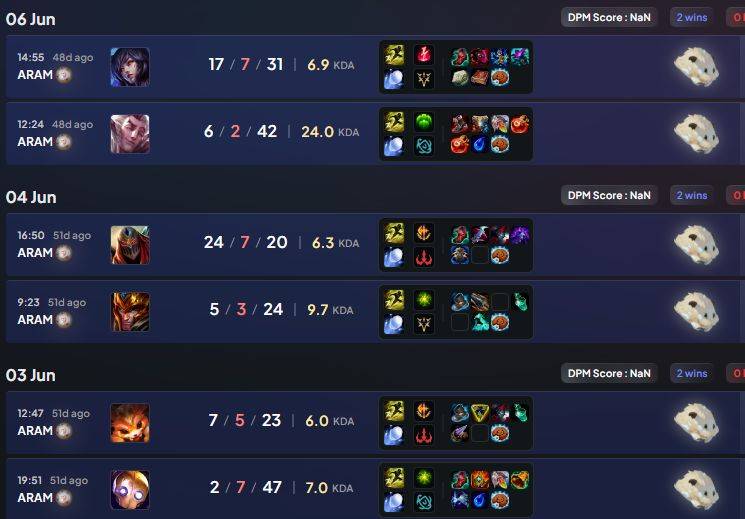 LOL冠军选手認(rèn)爲(wèi)大乱斗比(bǐ)單(dān)排更有(yǒu)价值