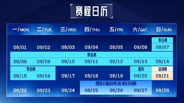 LPL第三賽(sài)段季後(hòu)賽(sài)賽(sài)程(chéng)出爐(lú):BLG对陣(zhèn)JDG,TES对陣(zhèn)NIP