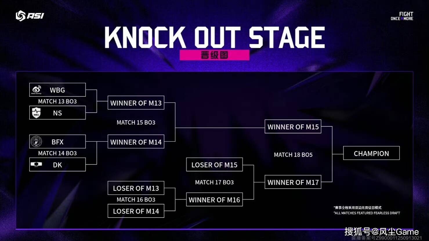 LOL邀请賽(sài)四强出(chū)炉!全华班被3包1围剿,LCK賽(sài)区保底亚军
