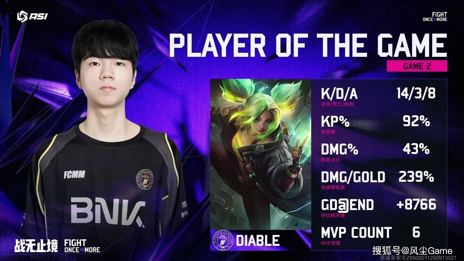 LPL全华班被(bèi)打成人机!Light刷新恥(chǐ)辱(rǔ)紀(jì)录,单场对位落(luò)後(hòu)8766