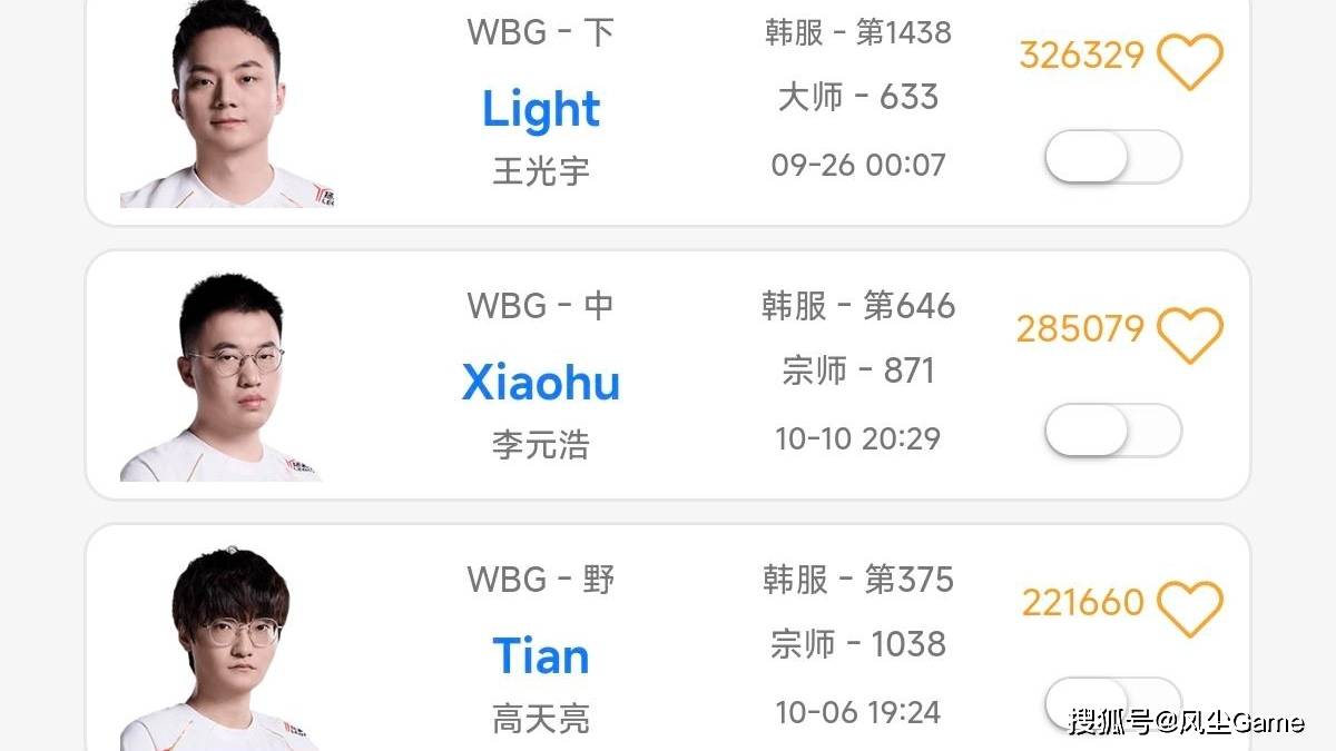 LPL全华班被(bèi)打成人机!Light刷新恥(chǐ)辱(rǔ)紀(jì)录,单场对位落(luò)後(hòu)8766