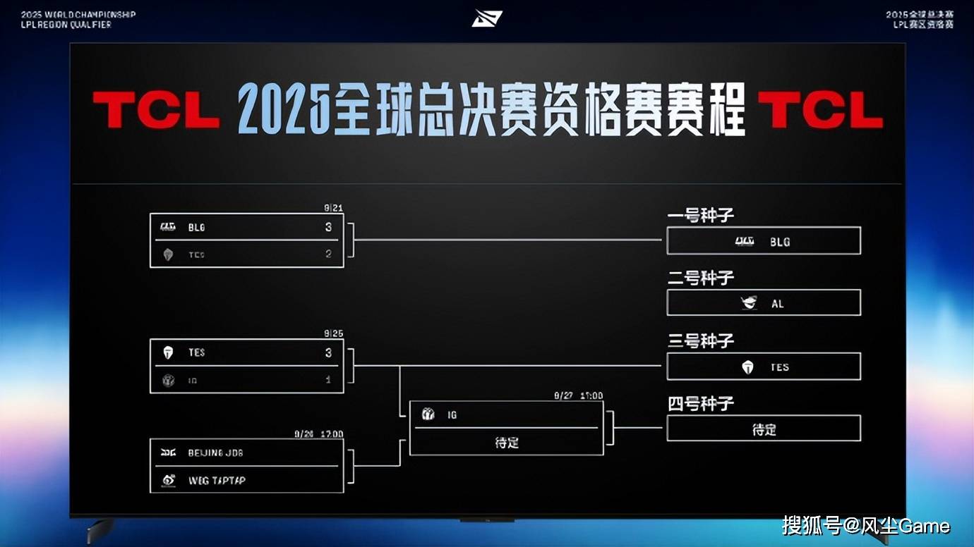LPL冒(mào)泡(pào)赛最菜中單(dān)诞生(shēng)！对线被爆团战隐身，生(shēng)死局露(lù)露(lù)看呆观众