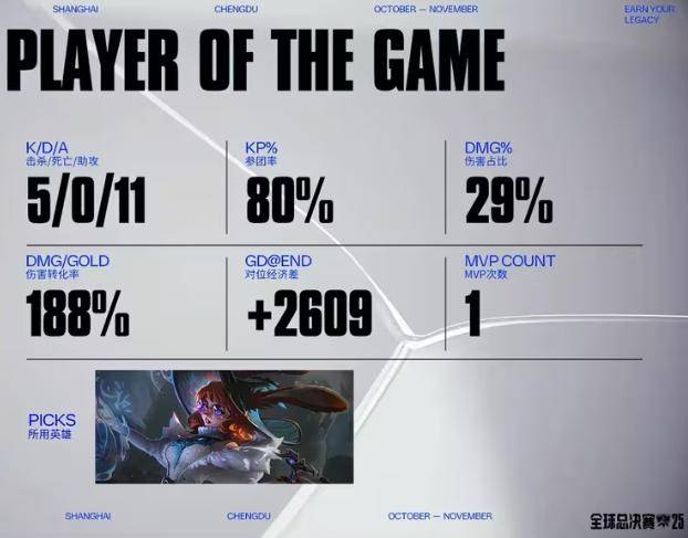 《LOL比(bǐ)赛策(cè)略對(duì)决超燃，这款(kuǎn)三(sān)国游戏策(cè)略玩法等你(nǐ)探》