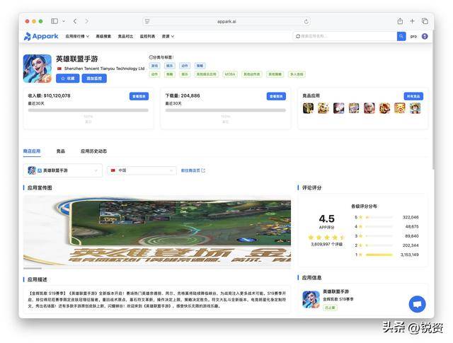 千亿市(shì)場(chǎng)争夺战！王者荣耀(yào)守中国，LOL手游攻(gōng)全球，市(shì)場(chǎng)优势分析