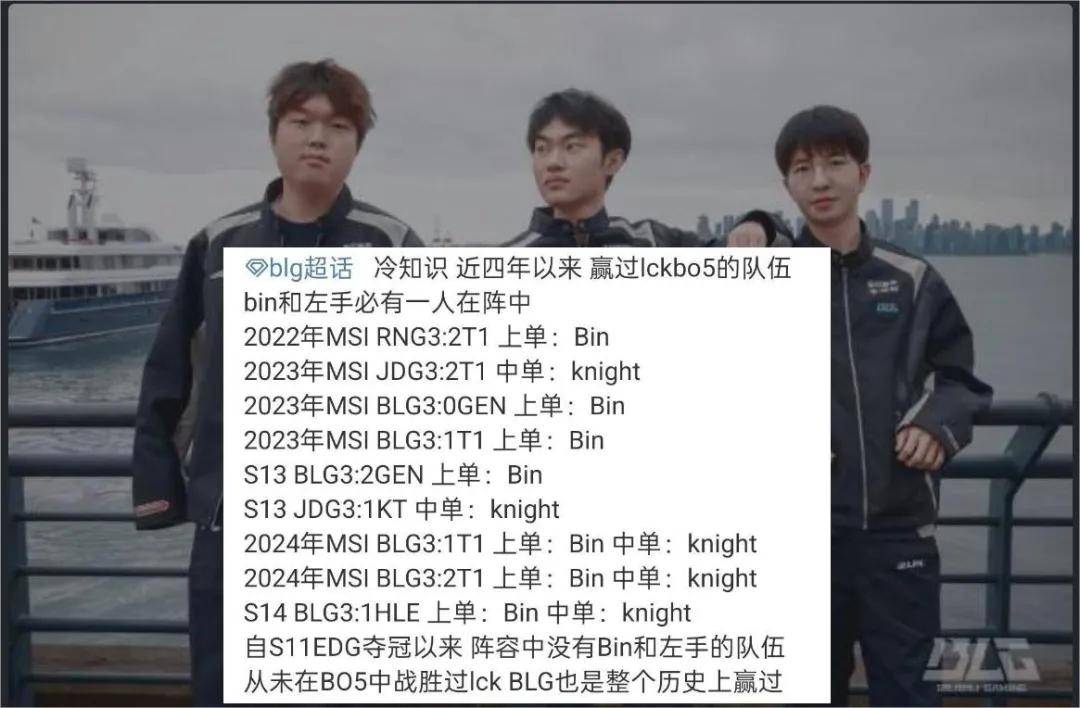 BLG粉絲(sī)認(rèn)为BLG是LPL第(dì)一战隊(duì)，IG将迎(yíng)来补强，AL有(yǒu)望全員(yuán)续約(yuē)