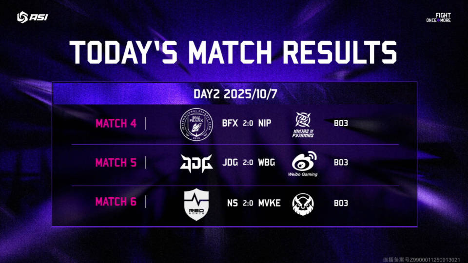 2025亚洲(zhōu)邀请賽(sài)：LCK连续零封LPL，还是熟(shú)悉的(de)剧情！