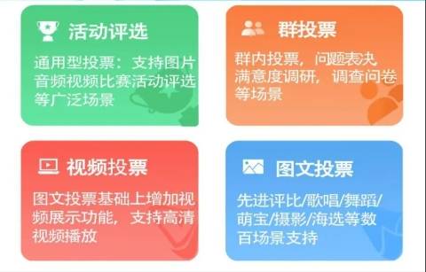 视频投票系(xì)统：会议、比赛的(de)秘密武器